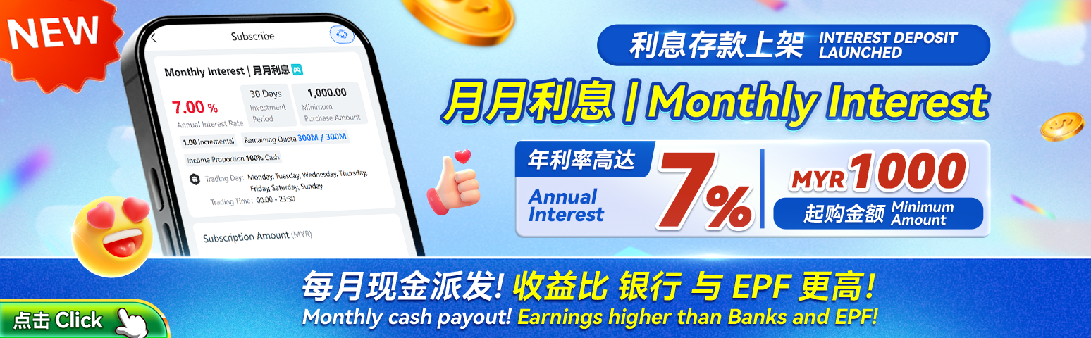 Interest FD Across All Games